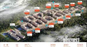 1-к квартира, вторичка, 35м2, 5/6 этаж