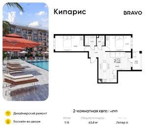 2-к квартира, вторичка, 64м2, 1/8 этаж