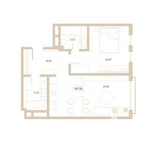 1-к квартира, вторичка, 60м2, 7/7 этаж