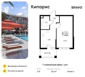 1-к квартира, вторичка, 35м2, 2/8 этаж