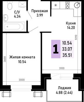 1-к квартира, вторичка, 36м2, 3/4 этаж