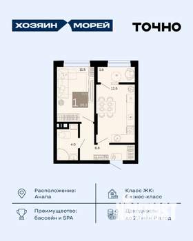 1-к квартира, вторичка, 36м2, 8/8 этаж