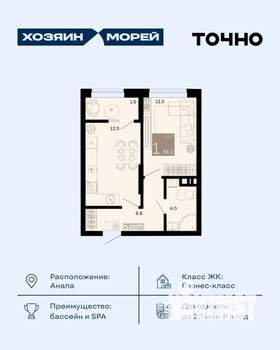 1-к квартира, вторичка, 36м2, 2/8 этаж