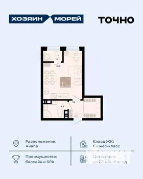1-к квартира, вторичка, 33м2, 5/9 этаж