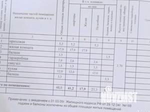 1-к квартира, вторичка, 48м2, 11/14 этаж