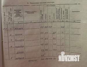 1-к квартира, вторичка, 25м2, 9/9 этаж