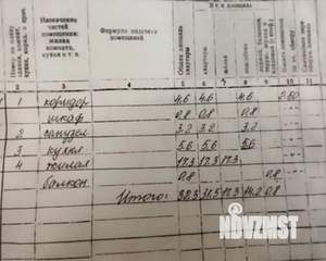 1-к квартира, вторичка, 33м2, 1/5 этаж