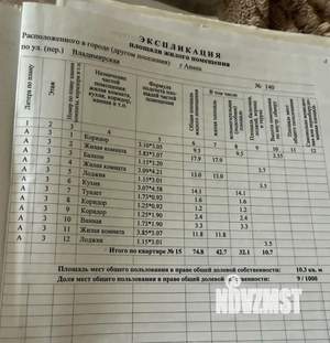 3-к квартира, вторичка, 75м2, 3/9 этаж