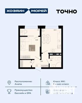 1-к квартира, вторичка, 36м2, 2/8 этаж