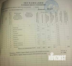 4-к квартира, вторичка, 110м2, 1/7 этаж