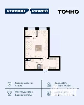 Студия квартира, вторичка, 33м2, 5/8 этаж