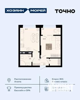 1-к квартира, вторичка, 36м2, 7/8 этаж