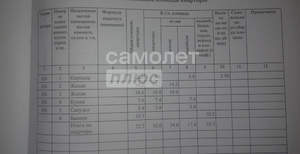 2-к квартира, вторичка, 52м2, 6/6 этаж