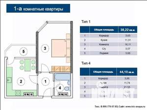 1-к квартира, вторичка, 38м2, 20/20 этаж