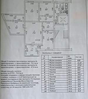 4-к квартира, вторичка, 89м2, 2/9 этаж